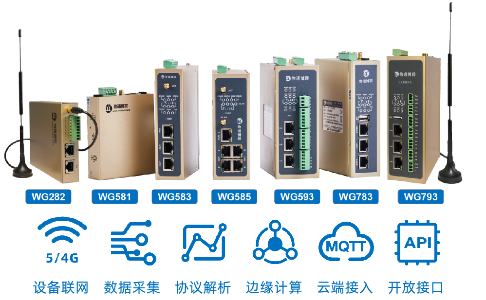 k豆kdpay钱包AI水文水利网关水库大坝安全监测方案